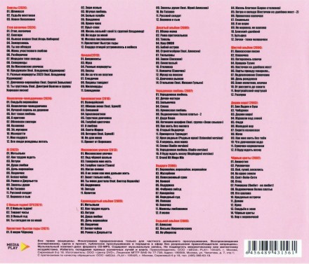 Воровайки (вкл. новый альбом Стоп вагончик 2024 и новые синглы 2024)